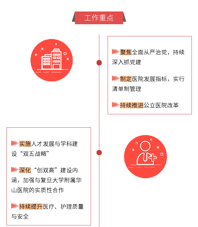 一图读懂： 康德智院长“两代会” 工作报告“干货”全掌握