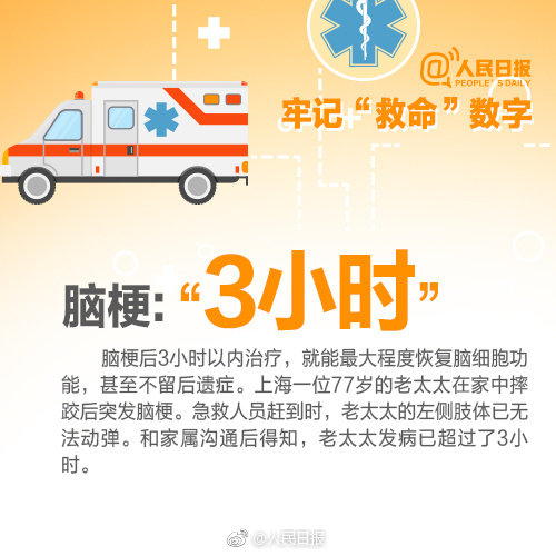 惊心动魄1小时,再创生命奇迹 惊心动魄1小时,再创生命奇迹