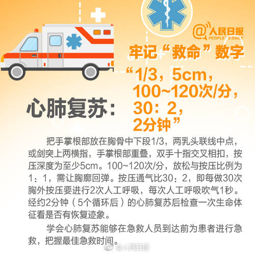 惊心动魄1小时，再创生命奇迹