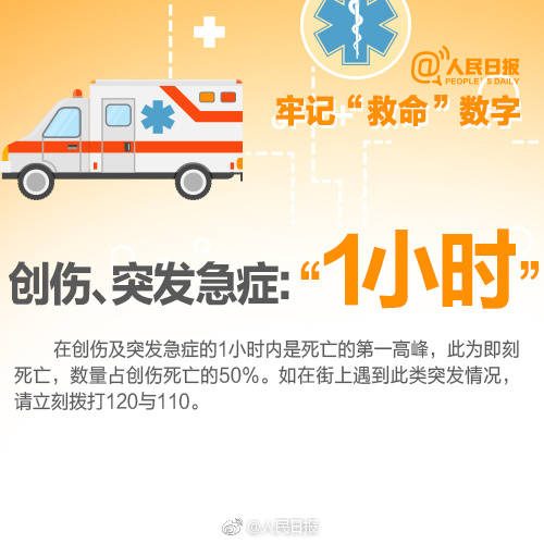 惊心动魄1小时,再创生命奇迹 惊心动魄1小时,再创生命奇迹