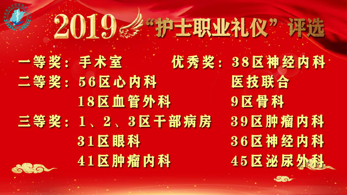 塑职业形象 促学科发展 创满意医院——护理部召开“2019年护士职业礼仪决赛暨护理年终表彰大会” 塑职业形象 促学科发展 创满意医院——护理部召开“2019年护士职业礼仪决赛暨护理年终表彰大会”