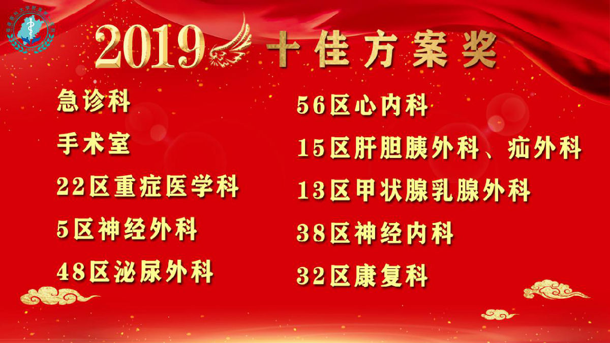 塑职业形象 促学科发展 创满意医院——护理部召开“2019年护士职业礼仪决赛暨护理年终表彰大会” 塑职业形象 促学科发展 创满意医院——护理部召开“2019年护士职业礼仪决赛暨护理年终表彰大会”