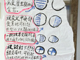 慕容慎行笔记（三）