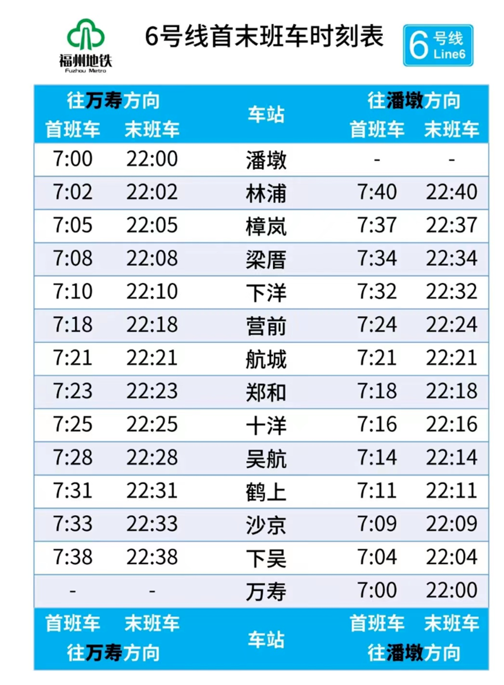 地铁乘车路线