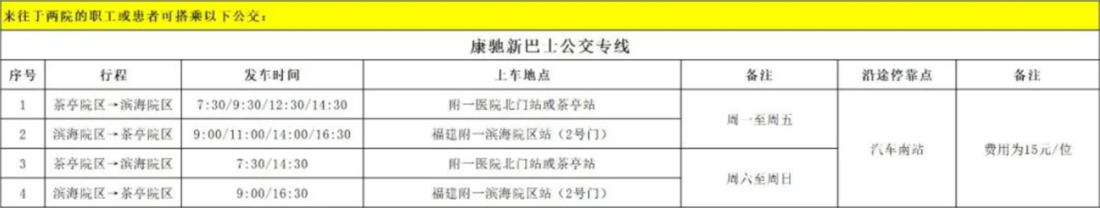 外地患者到滨海院区乘车方式