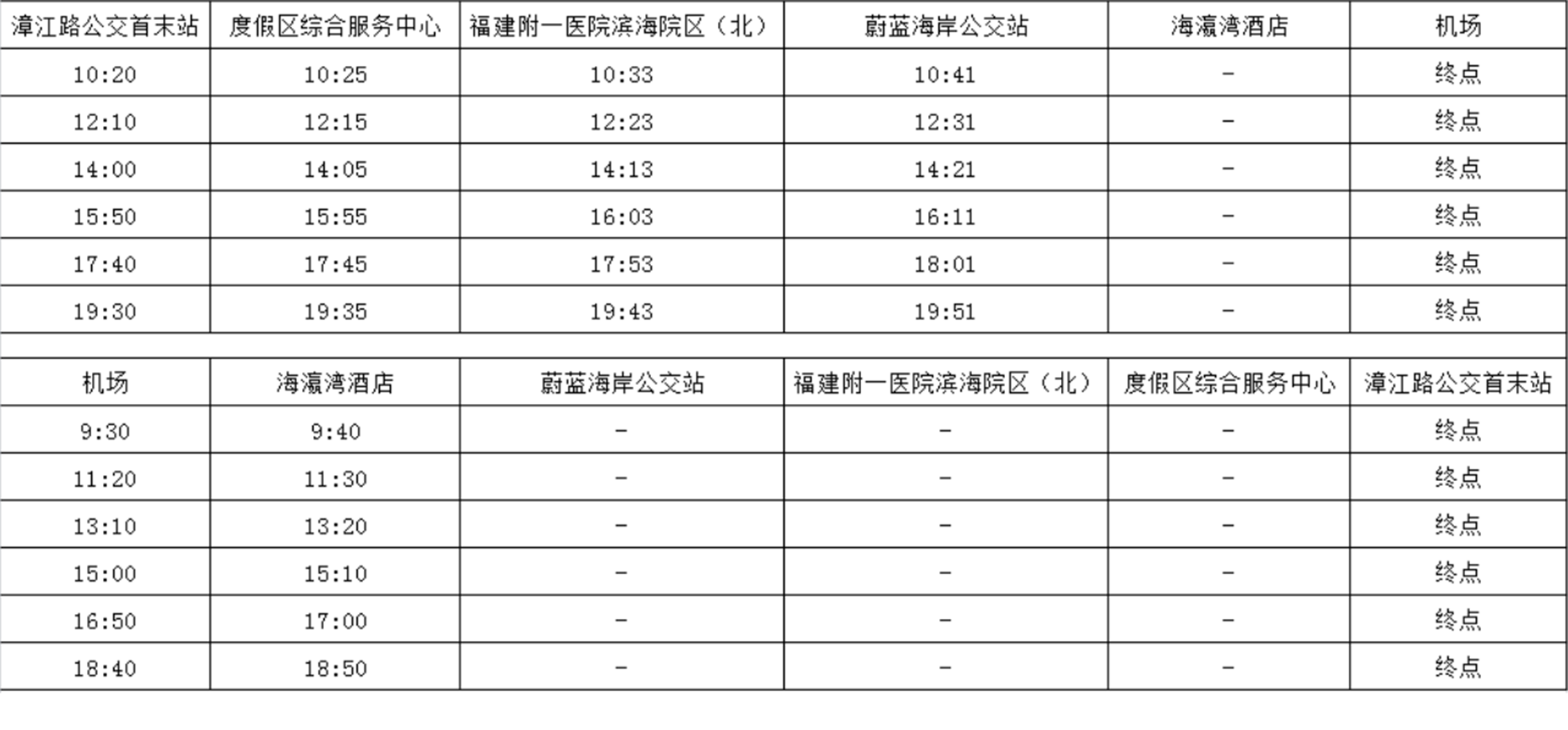 机场专线乘车方式