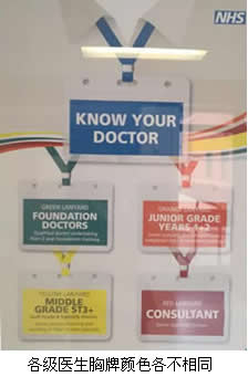 管理启示录:英国学习报告 管理启示录:英国学习报告