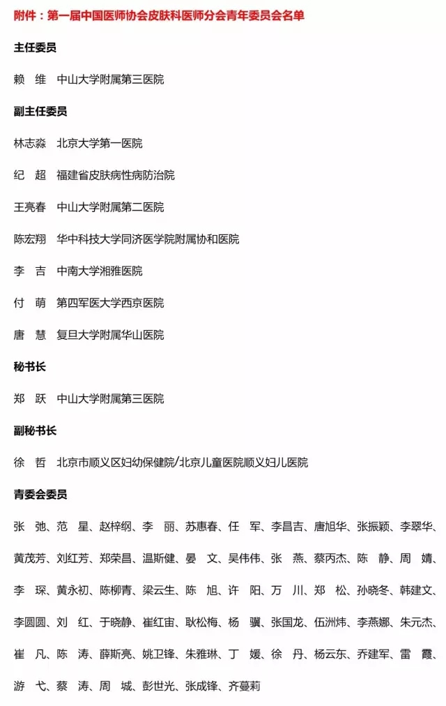 纪超副教授当选首届中国医师协会皮肤科医师分会青委会副主委、苏惠春当选委员